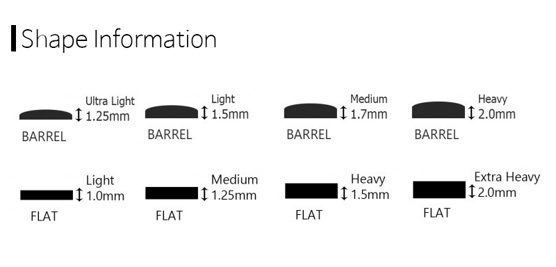 [Bracelet] Hawaiian Heirloom Bracelet (1 to 31)